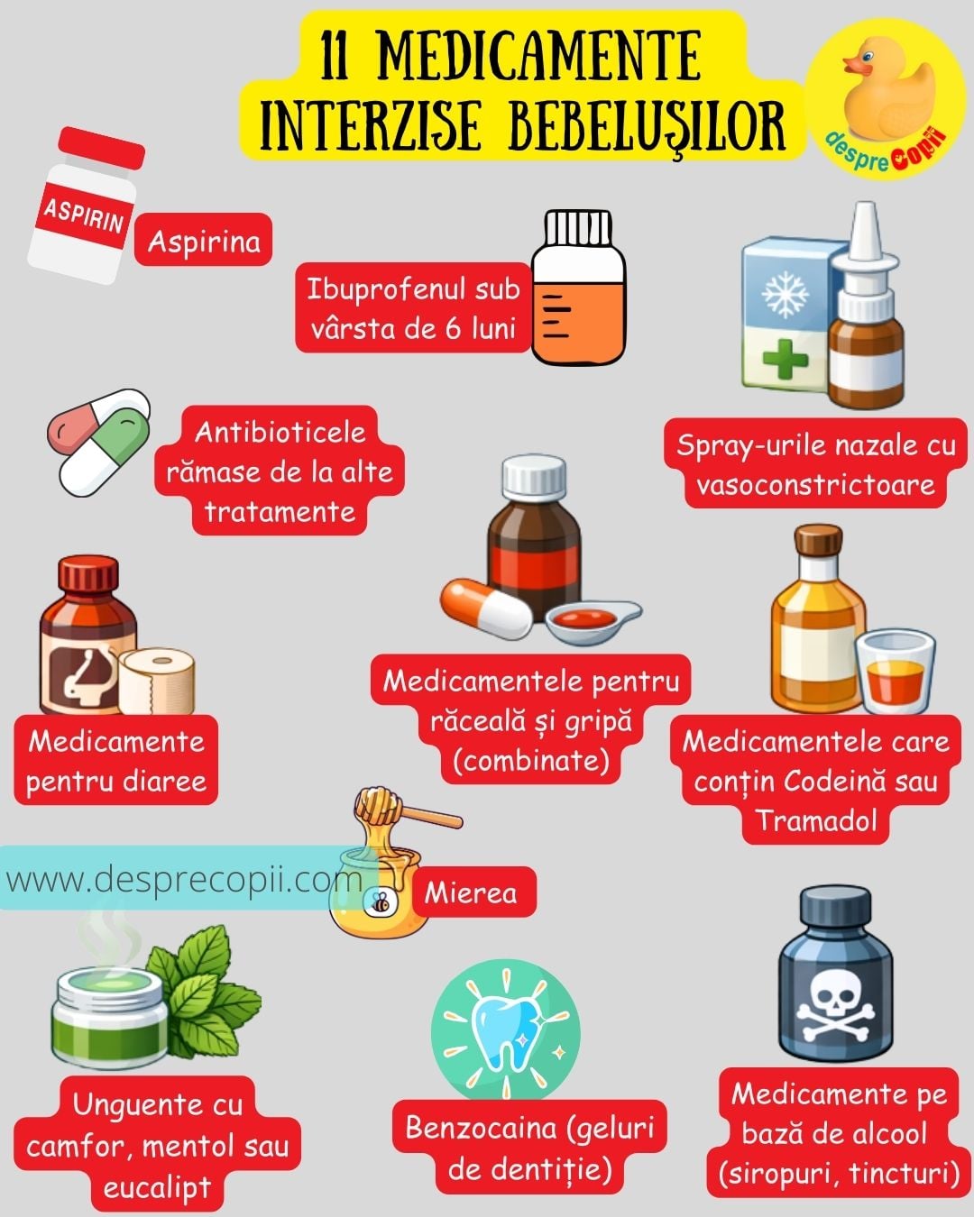 medicamente bebelusi